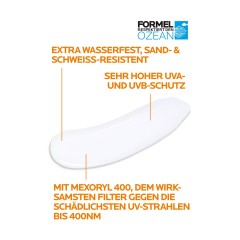 La Roche-Posay ROCHE-POSAY Anthelios Sonnenschutz Invisible Fluid UVMune400 LSF 50+ fur alle Hauttypen geeignet Солнцезащитный флюид ROCHE-POSAY Anthelios Invisible Fluid UVMune400 SPF 50+ подходит для всех типов кожи