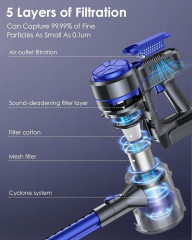 EICOBOT EICOBOT Akku-Hand-und Stielstaubsauger, 150,00 W, Beutellos, Akku Staubsauger,6-in-1 kabellose Staubsauger,Mit starker Saugleistung  Беспроводной ручной и стержневой пылесос EICOBOT, 150,00 Вт, без мешка, беспроводной пылесос, беспроводной пылесос