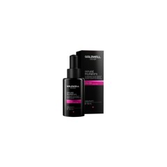 Goldwell Pure Pigments Чистые пигменты