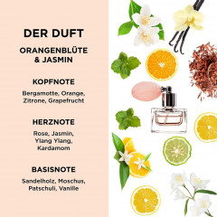 Bayley's of Bond Street Orangeblute & Jasmin Luxurioses Schaumbad Роскошная пена для ванн с апельсиновым цветком и жасмином