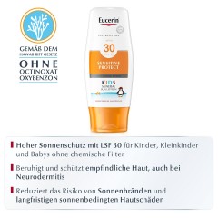 Eucerin Sensitive Protect Kids Mineral Sun Lotion LSF 30  Sensitive Protect Kids Минеральный солнцезащитный лосьон SPF 30