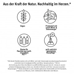 Aveda Pure-Formance Grooming Clay Глина для ухода за волосами Pure Formance