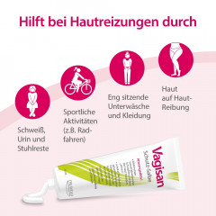 Vagisan Schutz-Salbe защитная мазь